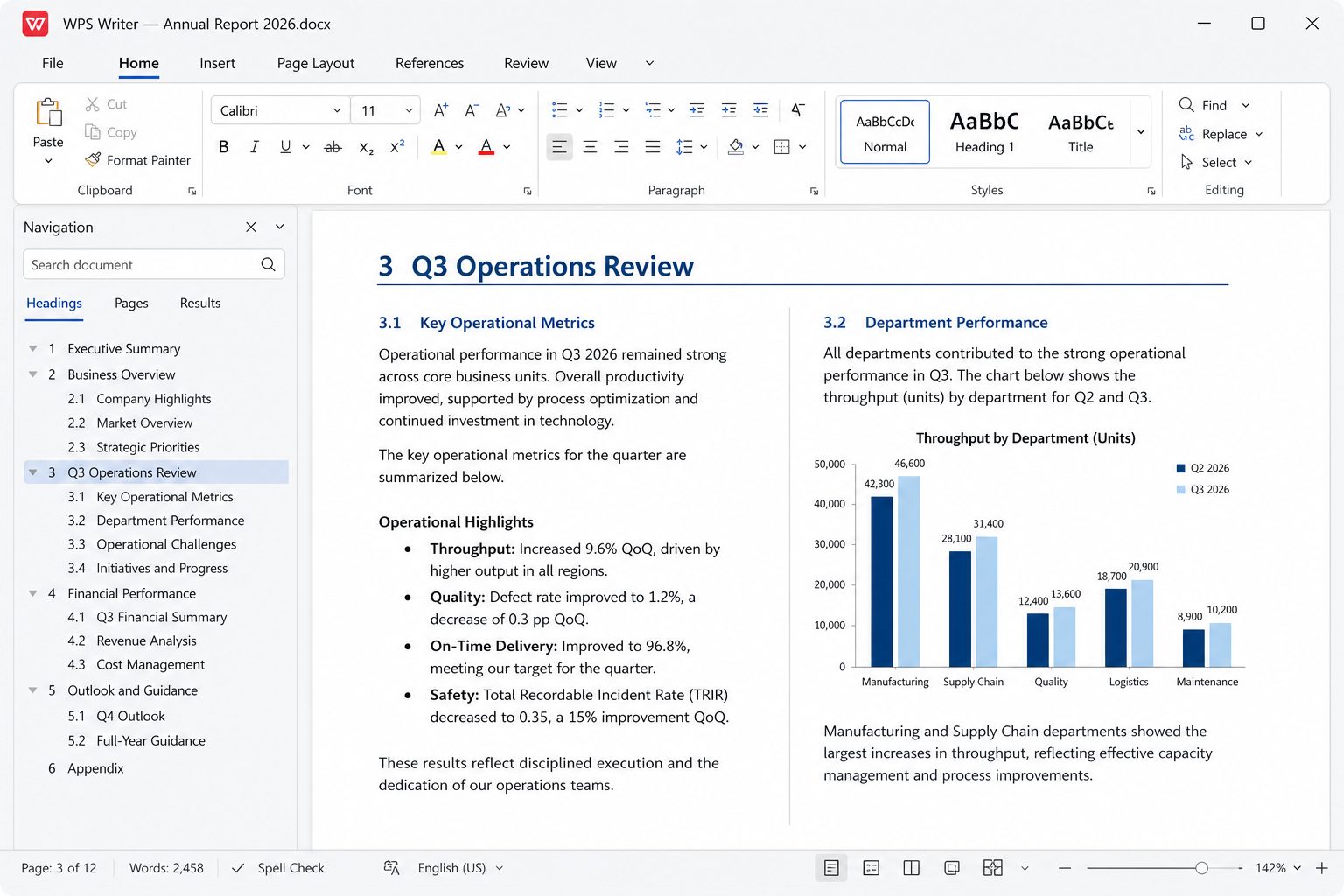 WPS Writer editing a business report with ribbon toolbar